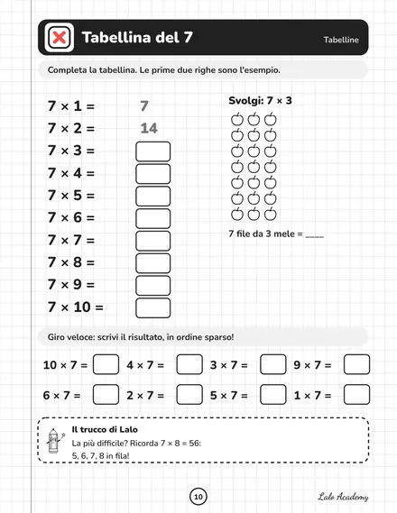 Pagine del quaderno di Lalo Academy