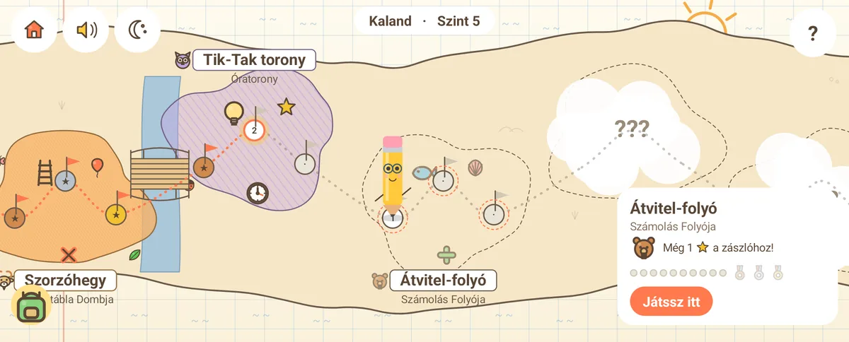 Lalo Academy — Lalo kontinense